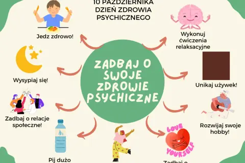 Ilustracja przedstawia graficzne porady dotyczące dbania o zdrowie psychiczne, m.in. jedzenie, sen, relacje, ruch, hobby.