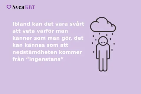 En person står under ett regnigt moln. Texten beskriver känslan av nedstämdhet som kan komma från ingenstans, och hur man kan komma ur en depression.