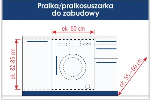 Wymiary pralki do zabudowy: szerokość ok. 60 cm, wysokość ok. 82-85 cm, głębokość ok. 55-60 cm.