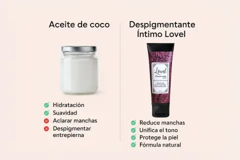 Aceite de coco para hidratación y suavidad, no despigmenta. Despigmentante íntimo Lovel: reduce manchas, unifica tono, protege la piel.