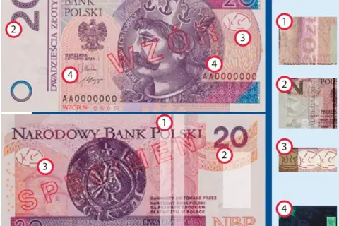 Polskie banknoty 20 zł z zaznaczonymi elementami zabezpieczeń. Gdzie najlepiej wymienić walutę? Sprawdź na banknotach!