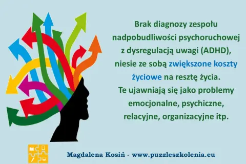 Brak diagnozy ADHD niesie koszty. Dowiedz się, ile kosztuje diagnoza ADHD i jak wpływa na życie.