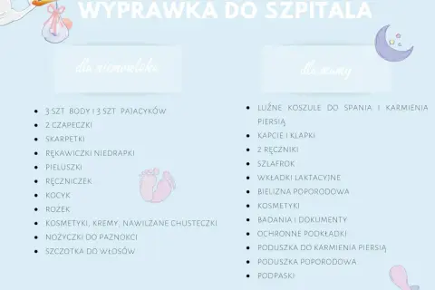 Lista rzeczy do szpitala dla mamy: luźne koszule, kapcie, szlafrok, bielizna poporodowa, kosmetyki, poduszka do karmienia.