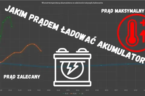 Jaki prąd ładowania akumulatora? Uniknij błędów i ładuj skutecznie