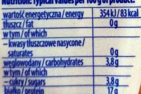 Ile kcal ma twaróg chudy? Zaskakujące fakty o wartości odżywczej