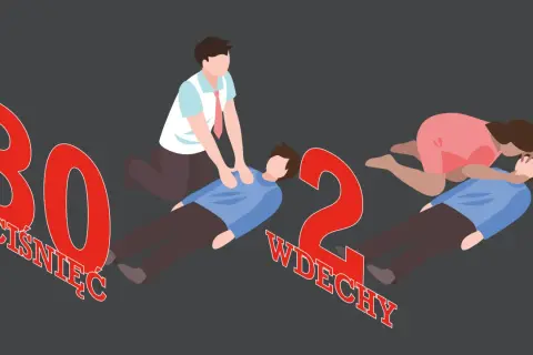 RKO: 30 uciśnięć, 2 wdechy ratownicze klucz do ratowania życia