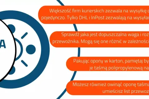 Wysyłka opon: sprawdź zasady przewoźników, pakuj je pojedynczo lub w pary, zabezpieczając taśmą. Poznaj koszt wysyłki opon.