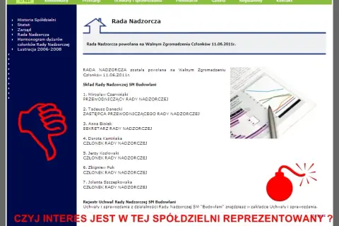 Ile trwa kadencja rady nadzorczej spółdzielni mieszkaniowej? Poznaj zasady