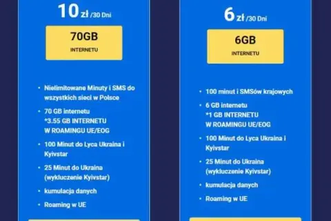 Która sieć ma najwięcej internetu w roamingu i co warto wiedzieć?