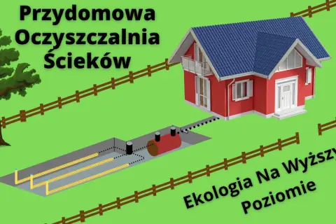 Schemat przydomowej oczyszczalni ścieków: dom, zbiornik, drenaż. Ekologia na wyższym poziomie.