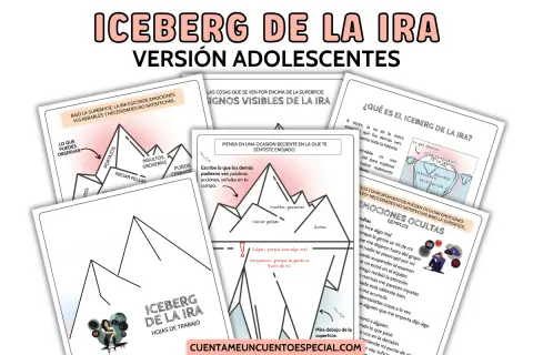 El iceberg de la ira para adolescentes: explora las señales visibles y las emociones ocultas, clave para el manejo de la ira.