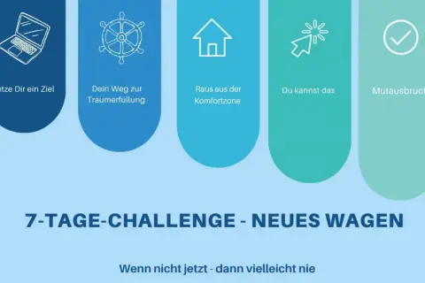 Grafik zeigt Schritte zur Zielerreichung: Ziel setzen, Traum erfüllen, Komfortzone verlassen, Mut beweisen, um Ideen umsetzen. 7-Tage-Challenge.