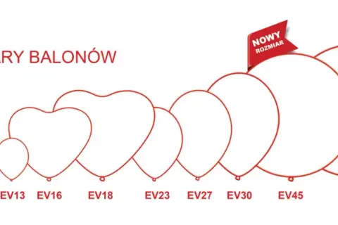 Ile balonów na girlandę? Przeliczniki i triki na efekt "wow"!