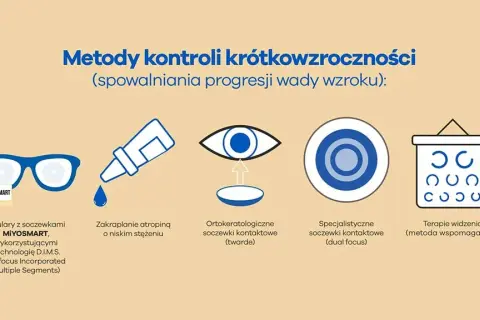 Krótkowzroczność: przyczyny, profilaktyka i jak spowolnić wadę