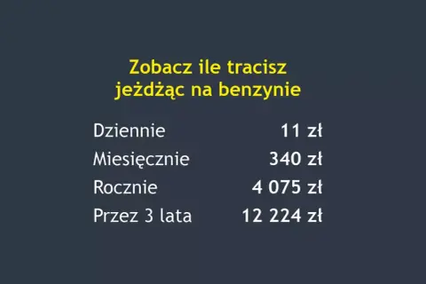 Zobacz ile tracisz, gdy auto samo dodaje gazu na benzynie. Tabela pokazuje dzienne, miesięczne, roczne i 3-letnie koszty.