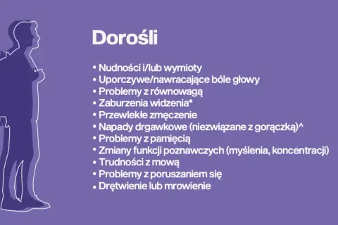 Dorośli zmagający się z bólem głowy, problemami z pamięcią, mową i koncentracją mogą doświadczać objawów glejaka.