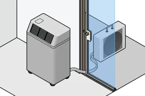 Un climatiseur monosplit, c'est quoi ? Une unité intérieure et une unité extérieure reliées par des tuyaux.