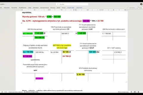 Odpis aktualizujący należności: kiedy go tworzyć, aby uniknąć strat