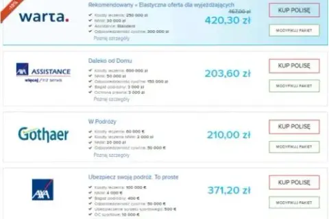 Jakie ubezpieczenie w góry na Słowację, aby uniknąć wysokich kosztów?