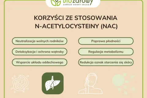 NAC suplement: Co to jest? Działanie, korzyści, dawkowanie