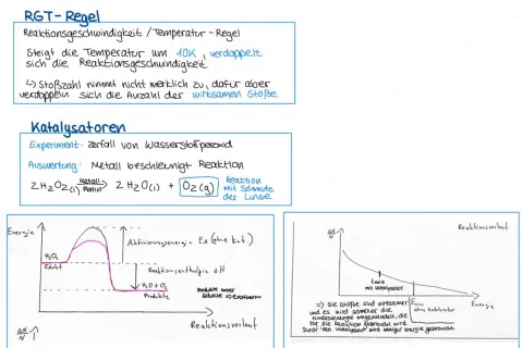 Diagramme und Notizen zur Reaktionsgeschwindigkeit in der Chemie: RGT-Regel, Katalysatoren und Energieprofile.