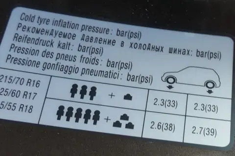 Ile atmosfer w kole? Prawidłowe ciśnienie dla Twojego auta