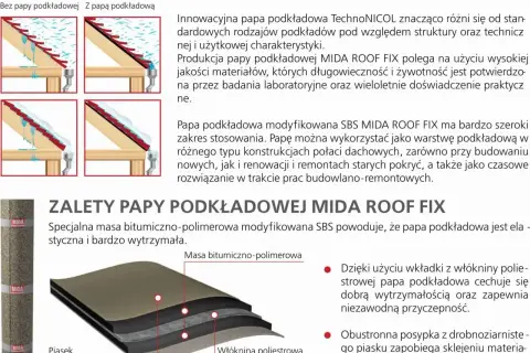 Papa podkładowa MIDA ROOF FIX to innowacyjne rozwiązanie chroniące dach przed przeciekami. Warstwa podkładowa zapewnia wytrzymałość i przyczepność.