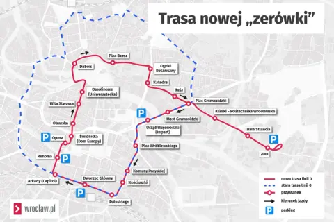 Mapa nowej trasy tramwaju 0 we Wrocławiu, pokazująca przystanki i kierunek jazdy.