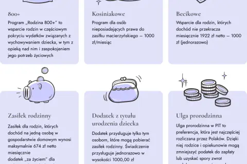 Kiedy wypłacają becikowe? Sprawdź, kiedy możesz się spodziewać pomocy finansowej