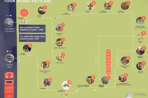 Mapa z trasą zwiedzania Muzeów Watykańskich. Pokazuje wejście, wyjście, wypożyczalnię audioprzewodników i poszczególne sale.
