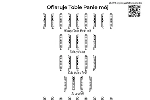 Nuty do piosenki "Ofiaruję Tobie Panie mój". Schematy palcowania na flet prosty dla poszczególnych dźwięków.
