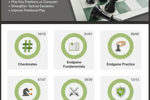 Najlepsze funkcje chess.com: Odkryj, co tracisz grając w szachy