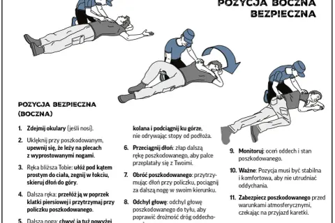 Ilustracja pokazuje, jak ułożyć poszkodowanego w pozycji bezpiecznej bocznej, by zapewnić mu stabilny status oddechowy.