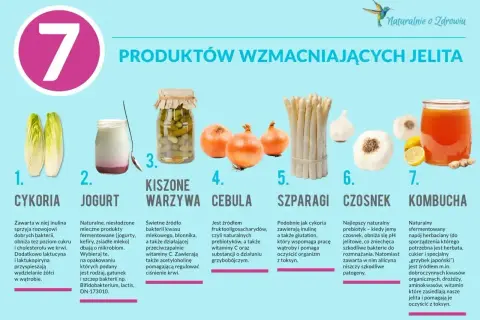 Kombucha - naturalnie sfermentowany napój herbaciany, który dzięki zawartym kwasom organicznym, drożdżom i witaminom zasiedla jelita, wspierając ich oczyszczanie.
