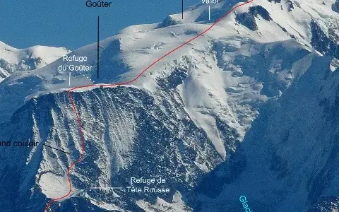 Mont Blanc: Höchster Alpenberg Besteigung, Routen & Gefahren