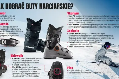 Jak dobrać buty narciarskie dla dziecka? Praktyczny poradnik
