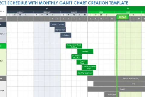 Un modello di calendario turni Excel per la pianificazione di progetto, con fasi, attività e date.