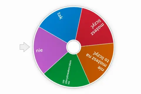 Koło Fortuny Tak/Nie: Szybkie decyzje i zabawa online