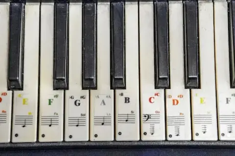 Keyboard dla początkujących: Jak podpisać nuty i grać łatwiej?