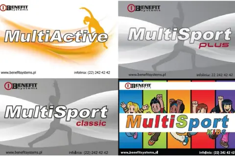 Karta multisport plus do czego uprawnia? Odkryj wszystkie benefity