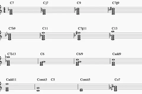 Notenbeispiele zeigen verschiedene Akkorde, darunter ein Dreiklang E-Dur, der als Basis für musikalische Harmonien dient.