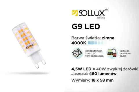 Żarówka LED czy zwykła: Która jest tańsza i bardziej efektywna?