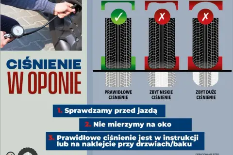 Ciśnienie w oponach: Jak je ustawić, by jeździć bezpieczniej i taniej?