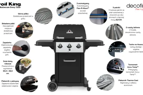 Broil King: Grill gazowy premium? Poznaj sekrety i wybierz!