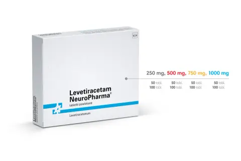 Opakowanie leku Levetiracetam NeuroPharma w tabletkach powlekanych, dostępne w dawkach 250 mg, 500 mg, 750 mg i 1000 mg.