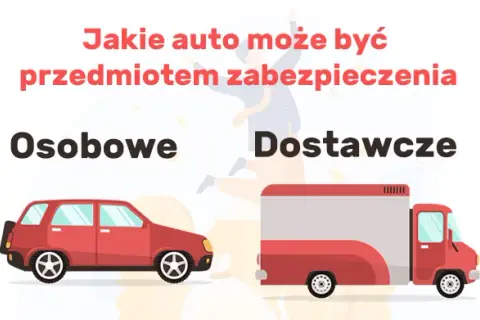 Pożyczka pod zastaw auta: Jeździj dalej! Warunki, koszty, ryzyka