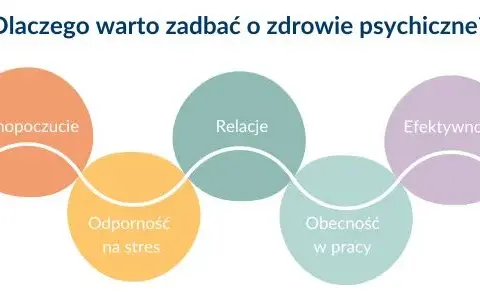 Czym jest zdrowie psychiczne i dlaczego jest kluczowe dla życia?