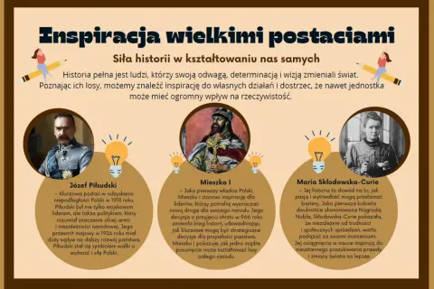 Jak uczyć się historii? Inspiracja wielkimi postaciami: Piłsudskim, Mieszkiem I i Skłodowską-Curie. Ich losy pokazują siłę determinacji i wpływu na rzeczywistość.