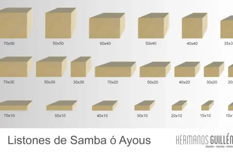 Listones de madera samba, con diferentes medidas, perfectos para tus proyectos.