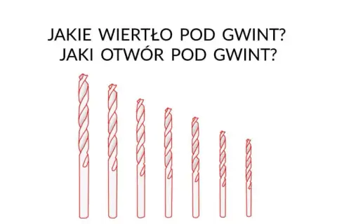 Wiertło pod gwint M6? Sprawdź 5,0 mm i 3 błędy do uniknięcia